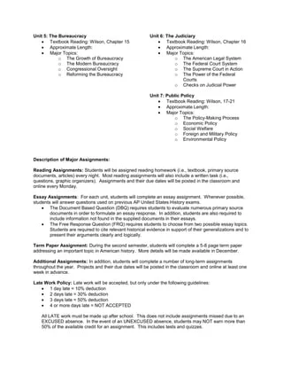 AP Government Syllabus