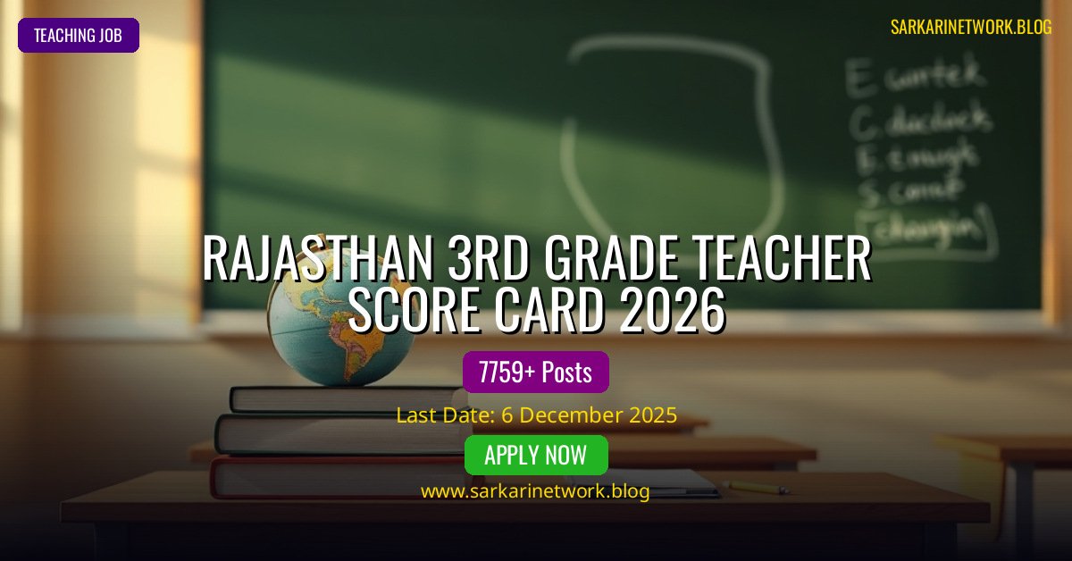 Rajasthan 3rd Grade Teacher Score Card 2026