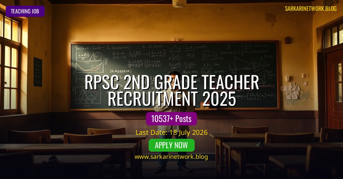 RPSC 2nd Grade Teacher Recruitment 2025