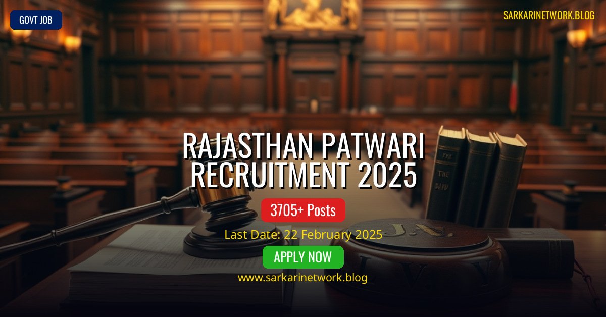 Rajasthan Patwari Recruitment 2025