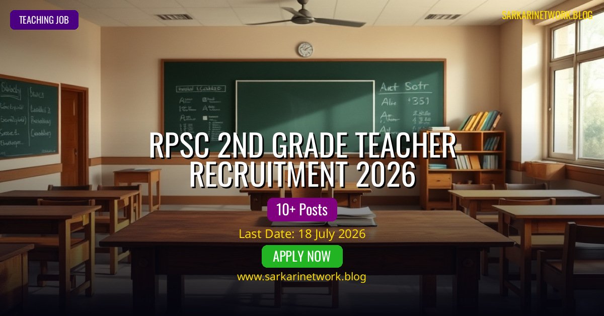 RPSC 2nd Grade Teacher Recruitment 2026