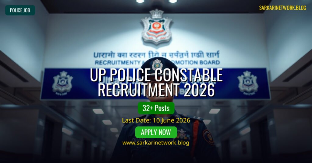 UP Police Constable Recruitment 2026 – Apply Online for 32679 Posts