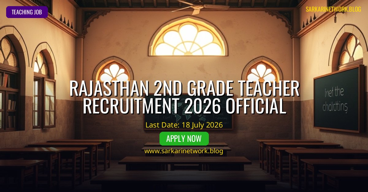 Rajasthan 2nd Grade Teacher Recruitment 2026 Official Notification