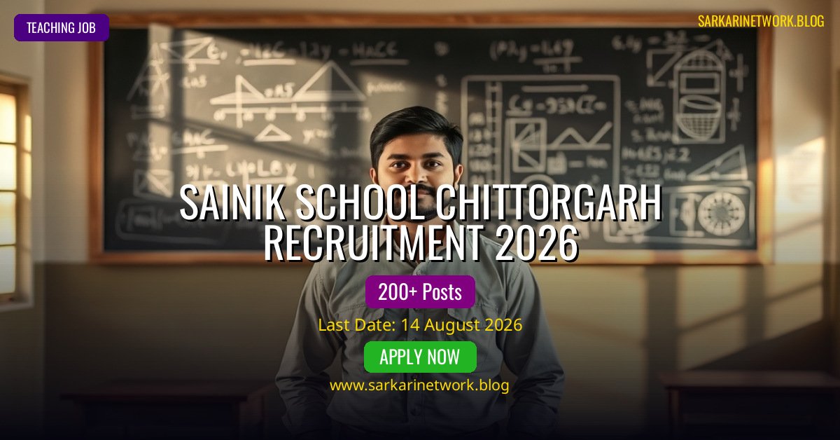 Sainik School Chittorgarh Recruitment 2026